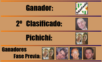 Ganadores Porrita